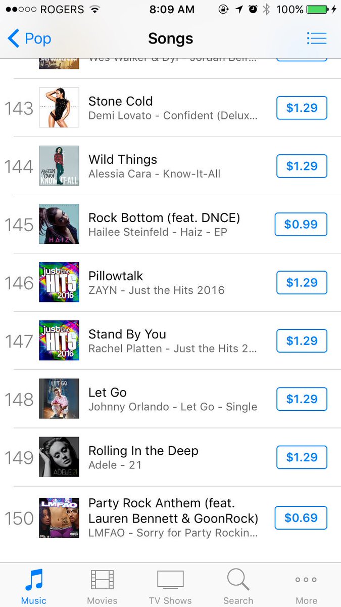 johnnyorlando's tweet photo. Number 148 in the pop charts on @iTunes! Lets get in the top 50! Tell everyone you know❤️ https://t.co/NVpt03CG8P https://t.co/IvsYojZ279