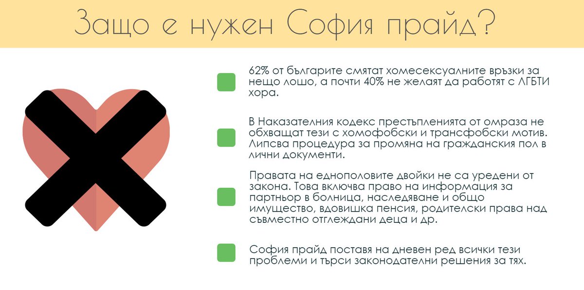 София прайд 2016 е утре! Вижте защо трябва да го подкрепите: bit.ly/28K3gCV #SofiaPride #ЛГБТИ