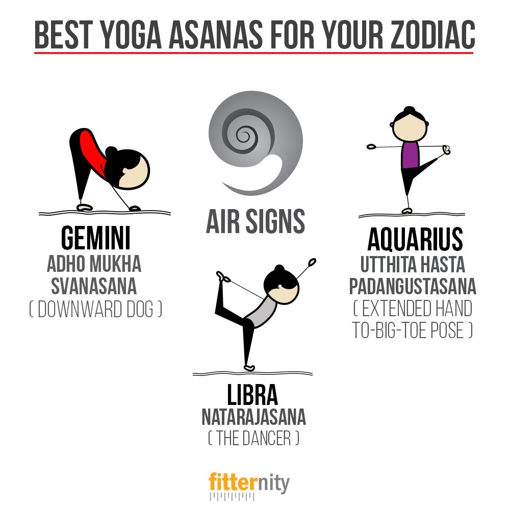The Perfect Yoga Pose for your Zodiac Sign | by Yogaeducationorg | Medium