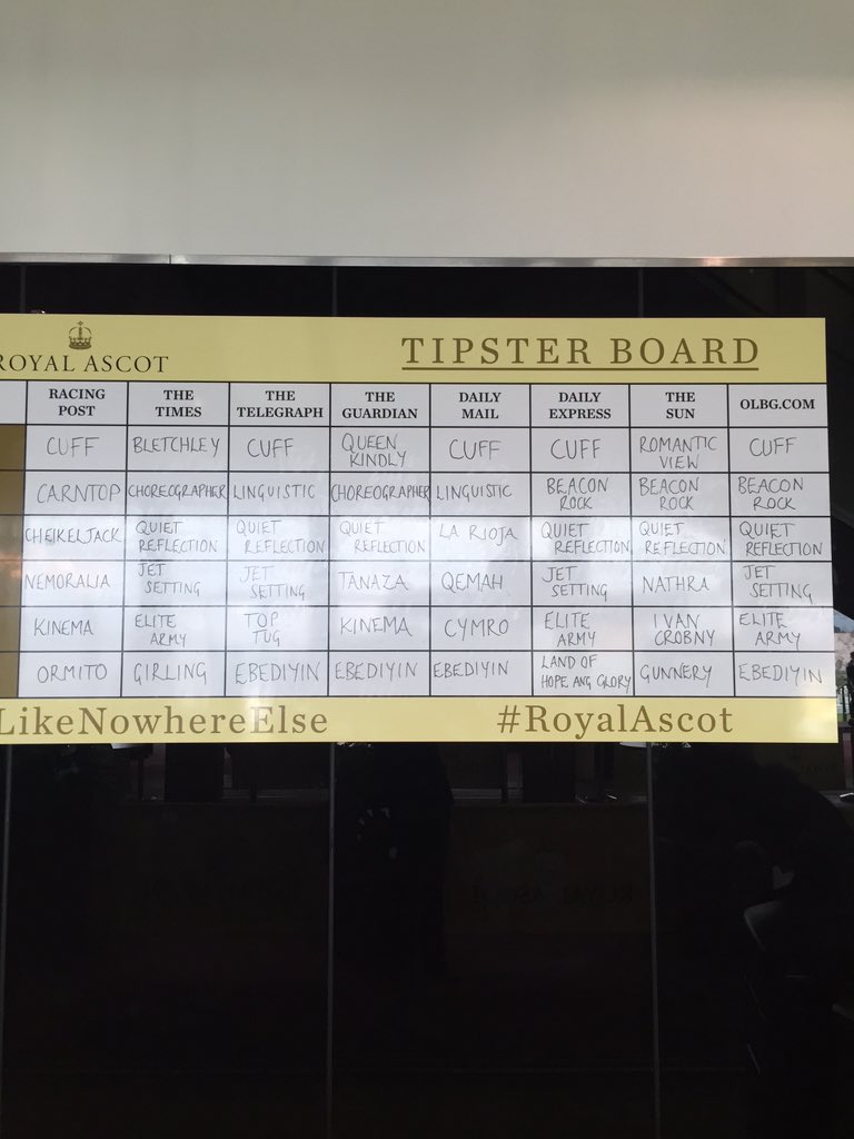 RacingPost's tweet photo. Can Cuff get us off to a flyer on the #RoyalAscot tipster board? #RPSocial https://t.co/yiwHsSkjMR