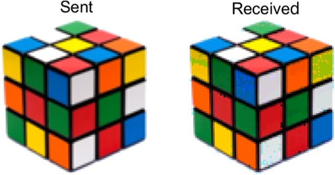 TechVestDaily's tweet image. Researchers pack massive amounts of data into a stream of light techcrunch.com/2016/06/10/res…