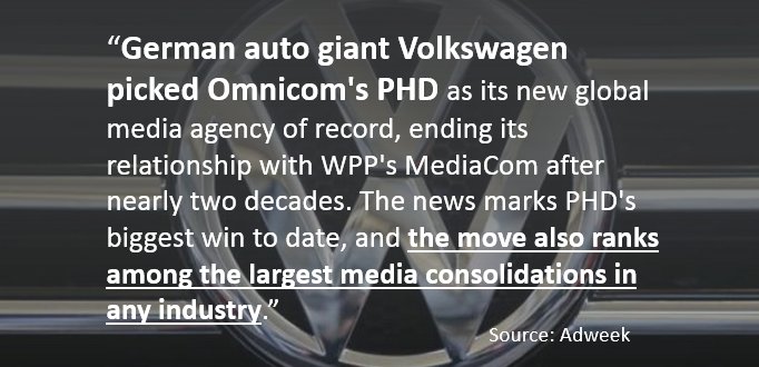 ICYMI: Volkswagen has announced the consolidation its global media planning and buying business with @phdworldwide