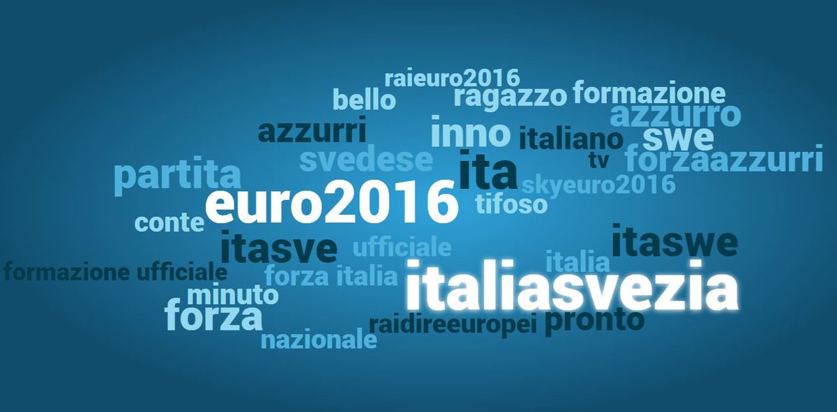 BlogMeter's tweet photo. #Euro2016: La nostra realtime cloud con gli hashtag più twittati. #ForzaAzzurri #ItaliaSvezia https://t.co/kriLIvi5Oh