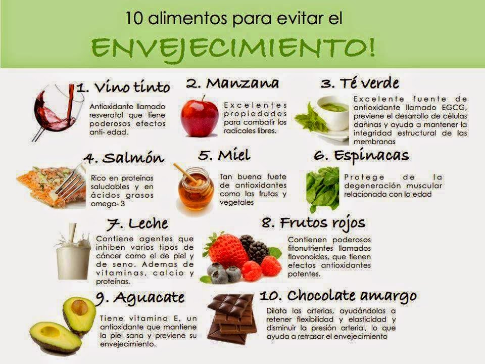 CardiologiaSVC's tweet photo. 10 Alimentos para evitar el envejecimiento #salud https://t.co/t2xPHEzRgb