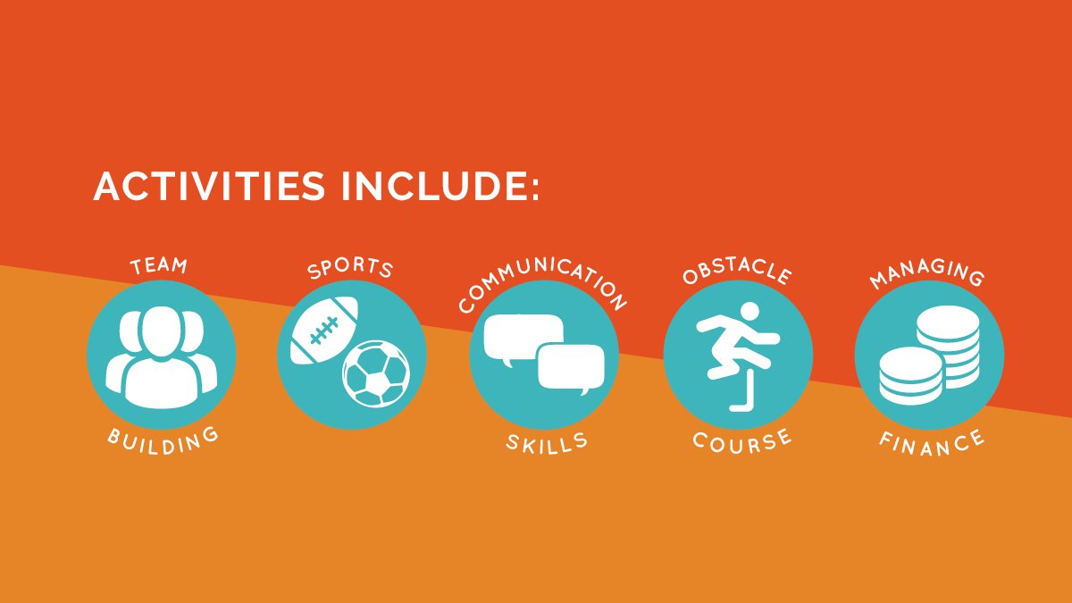 Here's a taste what you'll be doing while earning £240 at our Summer School - sign up now! bit.ly/24kdLI7