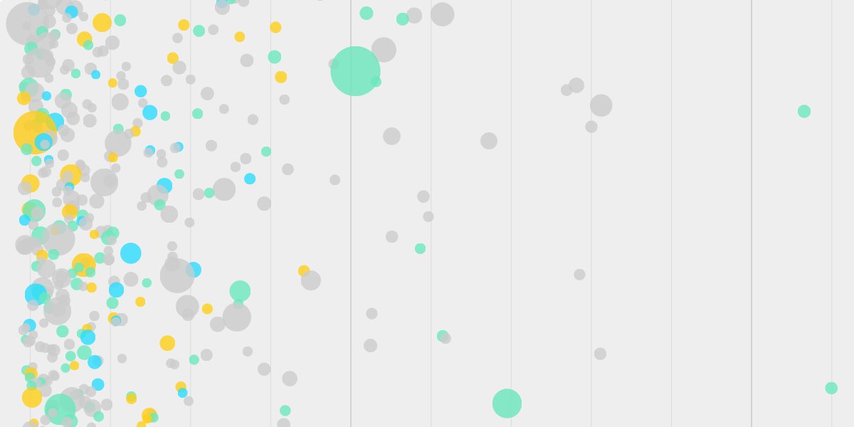 MemeStreme's tweet photo. Next generation shareable content. Compelling interactive content for B2B audiences https://t.co/6SOAhKeKMu https://t.co/N1VBOhlvqr