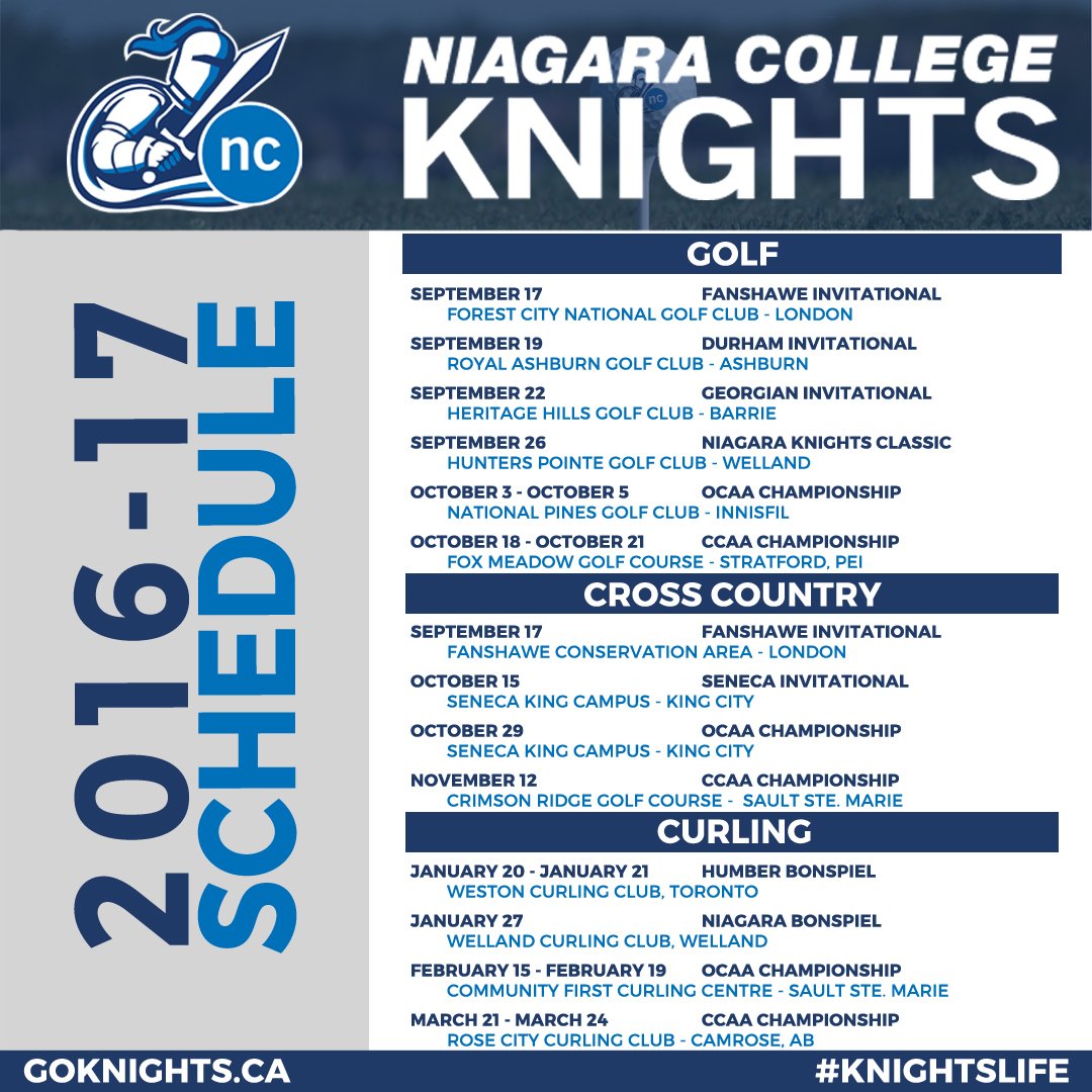 Niagara College Knights tweet media