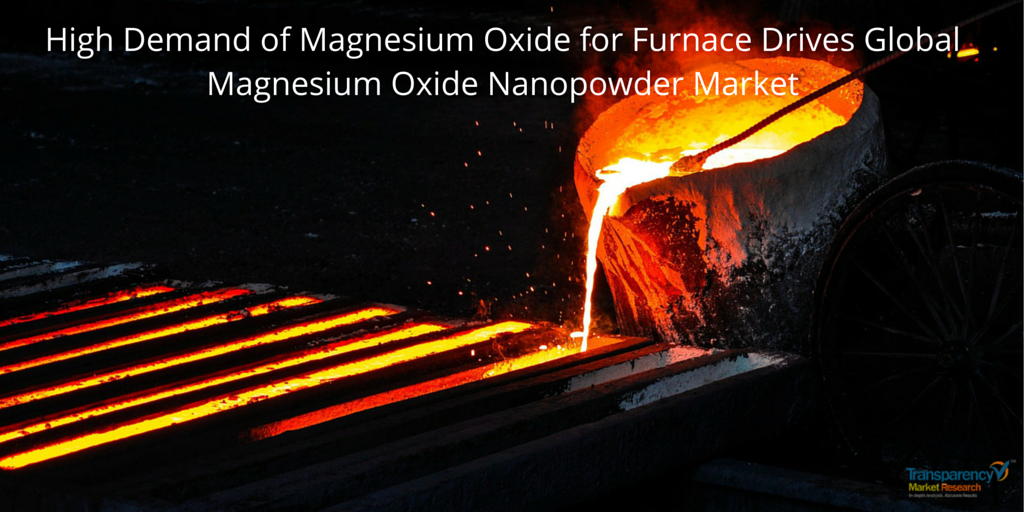 TMR_Chemicals's tweet photo. Cost effective manufacturing processes to boost #magnesium oxide #nanopowder market
More at: https://t.co/mhZSLbifaF https://t.co/krne0TbLNx