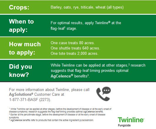 #Twinline fungicide alert, it will soon be time to protect your cereals! #AgCelence agsol.ca/1tABGrZ