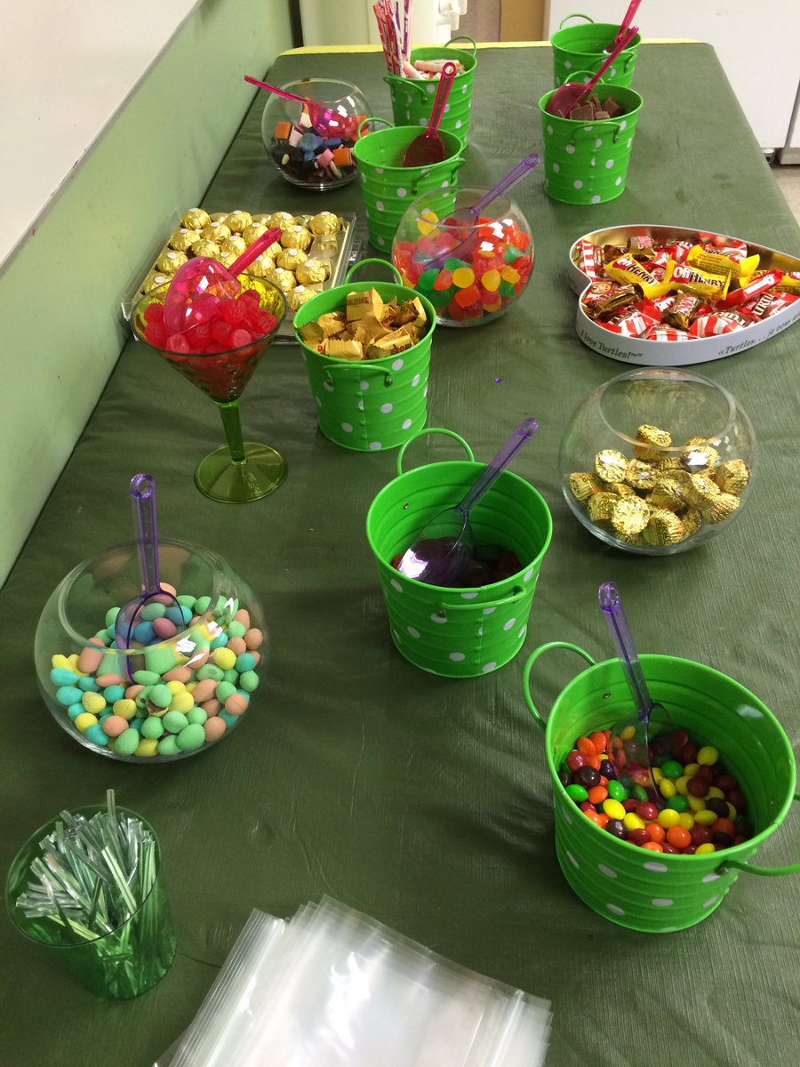 Candy Bar Friday at 191 <a href="/trombetta_elena/">Elena Trombetta</a> <a href="/tomnicholas55/">Tom Nicholas</a>