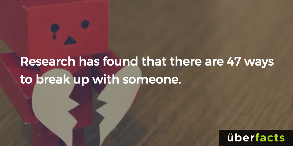 UberFacts's tweet image. 47 ways...