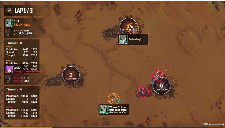 CodinGame's tweet photo. Something went wrong... #CodersStrikeBack Swagcoloredkitteh vs MadKnight #replay https://t.co/lcHQNMv8Pv https://t.co/THLdQcV7fA