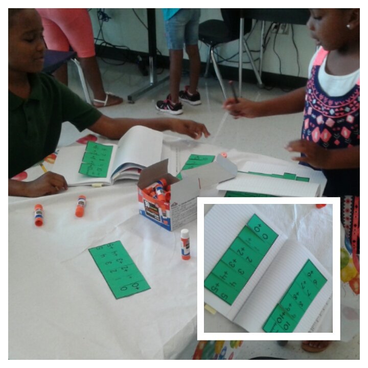 CPES2nd's tweet photo. Learning Doubles to increase Fact Fluency 🐾 https://t.co/5B9H8xyyFi