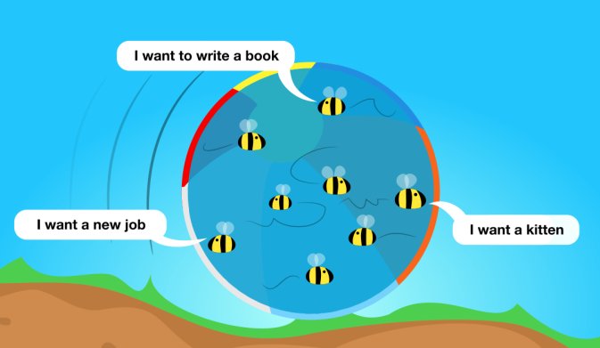 NetPartyNYC's tweet image. If You Want to Follow Your Dreams, You Have to Say No to All the Alternatives  youngp.ro/focusdanielson