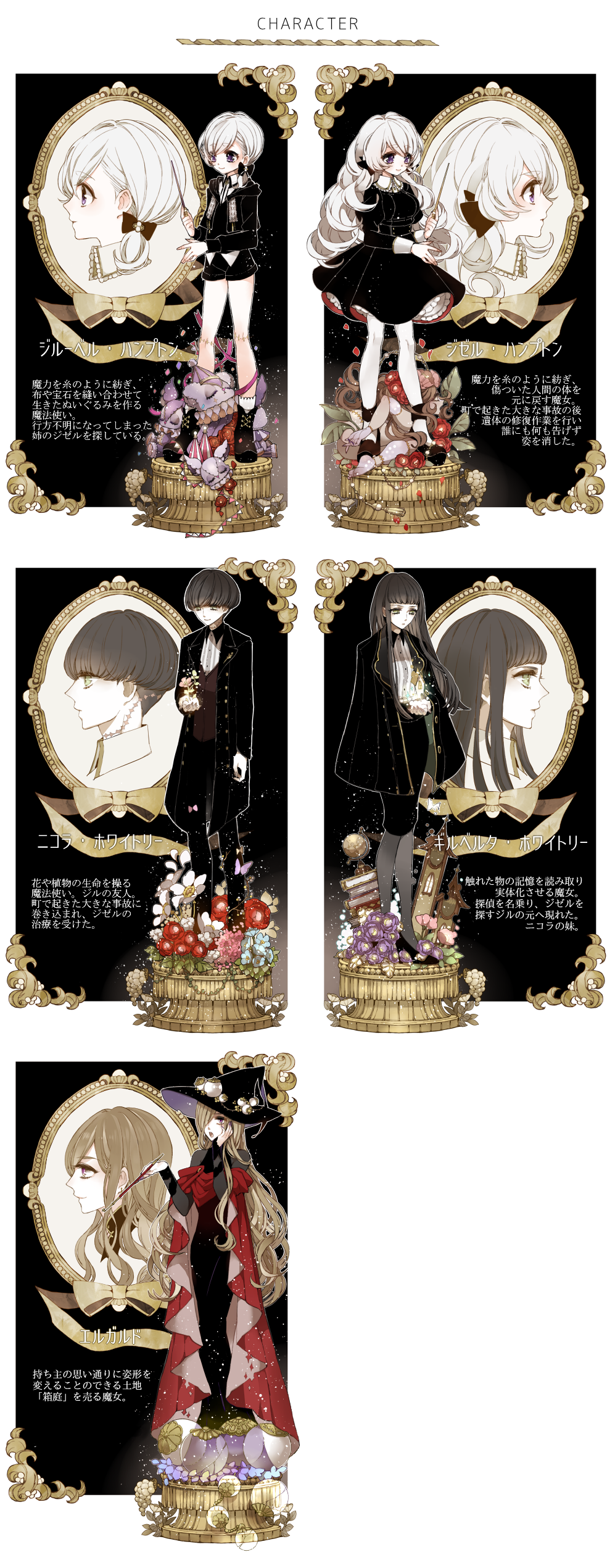 となりのヤングジャンプ 10周年 ツインドルの箱庭 稚野まちこ 単行本第１巻 早速売り切れが との声もありますが 本編はこちらで公開中です T Co Hkkjkswyfs 書店が開いていない夜にはこちらをどうぞ T Co S9o3wq7mrh Twitter