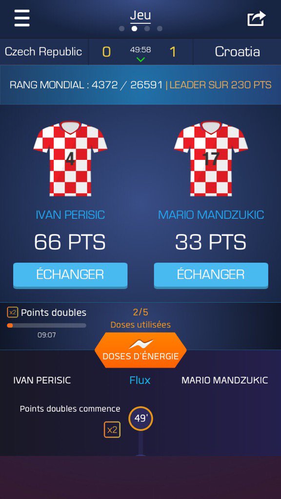 JohanLaffut's tweet photo. Je viens d'utiliser mon Double Up sur Ivan Perisic sur @ultimatefanlive pour #CZE vs #CRO https://t.co/EXkTKutUlk https://t.co/ekGaiFQqps