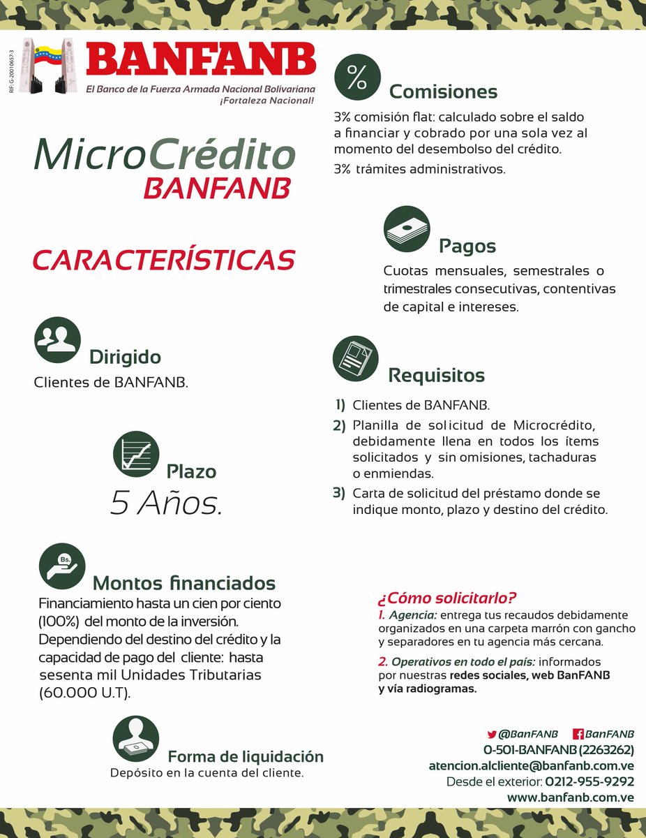 Características #MicroCréditoPersonaNatural @BanFANB ¡Solicítalo ya! te esperamos en nuestros operativos especiales.