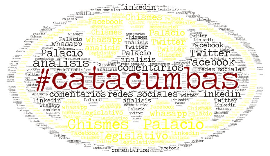 CdCiegos's tweet photo. #catacumbas #opinion maniobras legaloides #CongresoQRoo
https://t.co/mDcn7S1VTg @kdartigues @CarlosJoaquin https://t.co/g8BXjmZ1wF