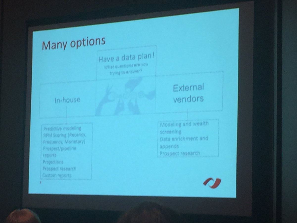 What kinds of things can data do for you? #AdvNWForum