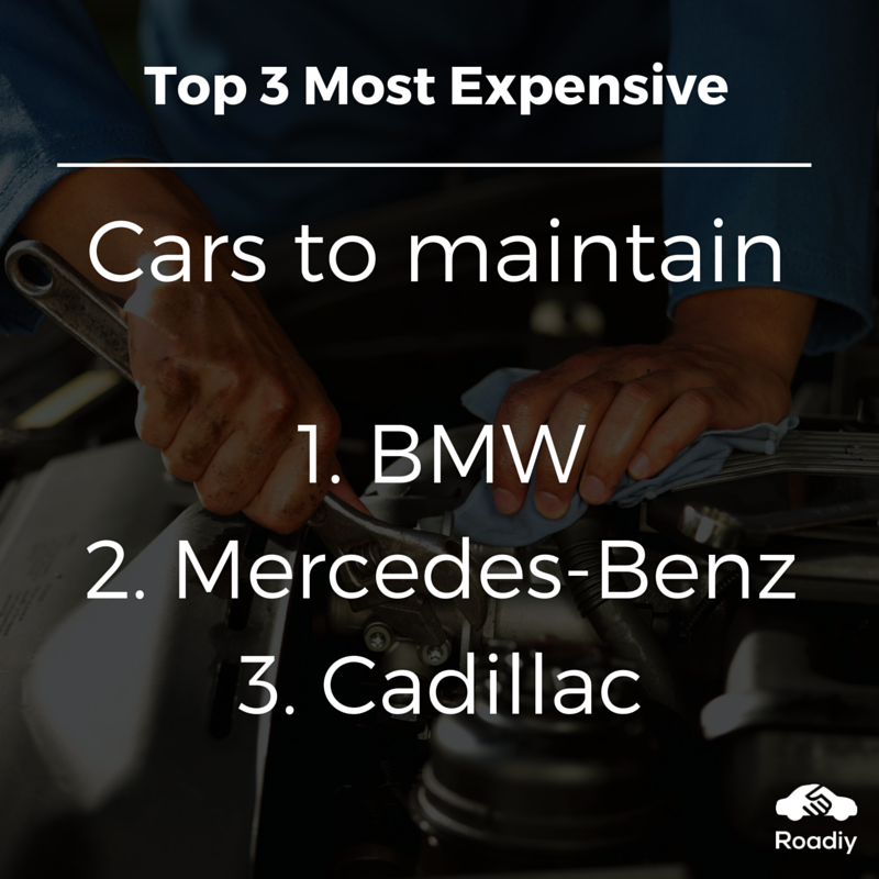 roadiyapp's tweet photo. The top 3 most expensive car brands to maintain #BMW #MercedesBenz #Cadillac #CarMaintenance #RoadiyFacts https://t.co/cEphU4ElHZ
