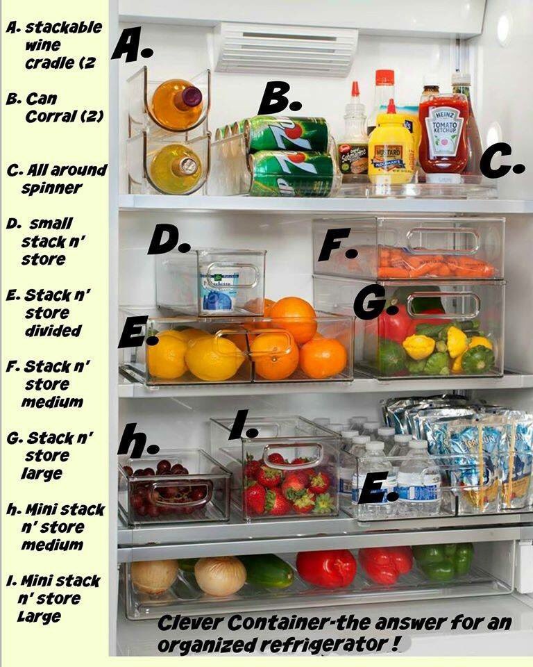 notapprincess's tweet photo. Some of my favorite items! Who am I kidding...I ❤️it ALL! #clevercontainer #organized #prettyfridge https://t.co/5BecwnbzJz