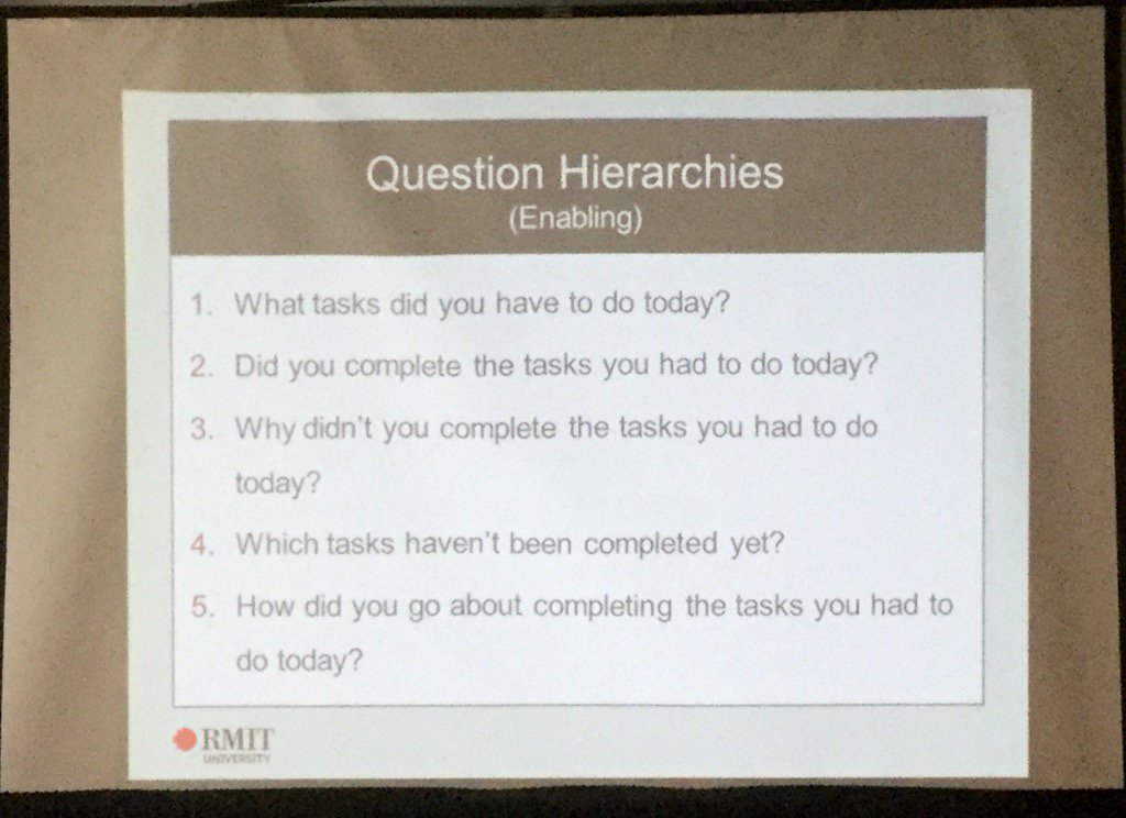 bberquist's tweet photo. Which questions encourage productive conversation with intern/supervisor? @RMITVietnam #GICBoston @GIC_Team https://t.co/iEgmLj8hXS