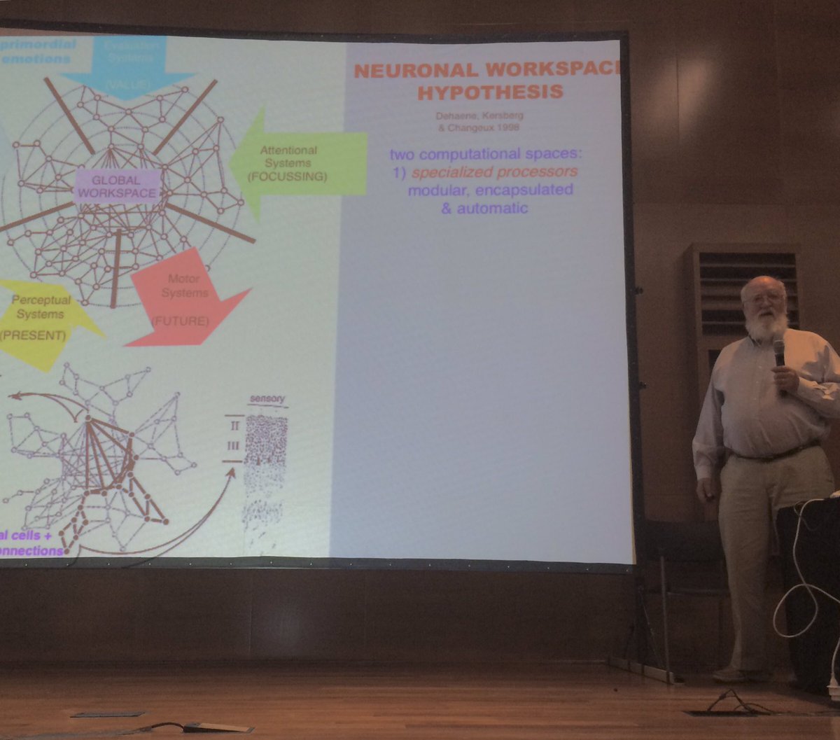 TrikBek's tweet photo. @danieldennett kick-starts his own homage #ascc20 @theASSC @StanDehaene https://t.co/dXLtckn7AU