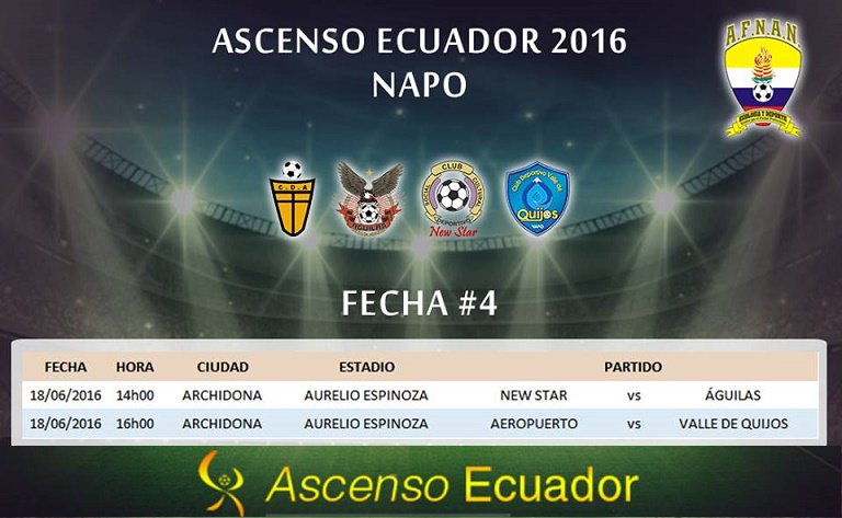 johnmartillo's tweet photo. Mañana partido decisivo para seguir en la pelea por clasificar ! 
#TodosSomosAeropuerto #AscensoEC https://t.co/uuDLktNuyf