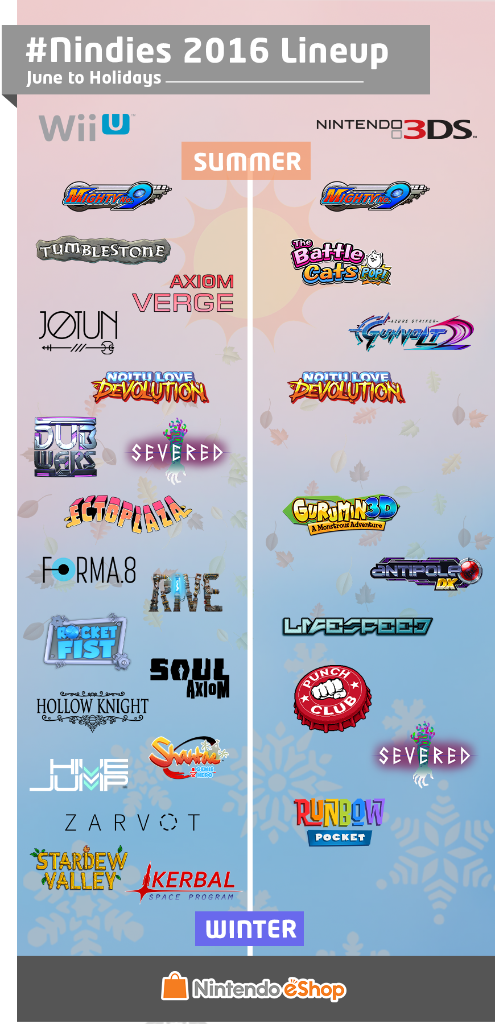 Udfyld Færøerne genvinde Nintendo of America on Twitter: "The rest of 2016 is going to be fun-packed  w/ #Nindies games! Which of these indie titles are you most excited for?  https://t.co/NQuZMJTXNw" / Twitter