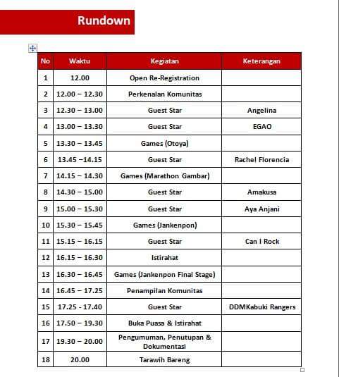 Rundown...