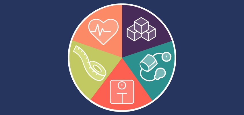 mfldclinic's tweet photo. “2,000 calories, 45 minutes of exercise.” 5 lesser-known #healthnumbers you should know → https://t.co/BE9GV26n4u https://t.co/YJ75kEL7z7
