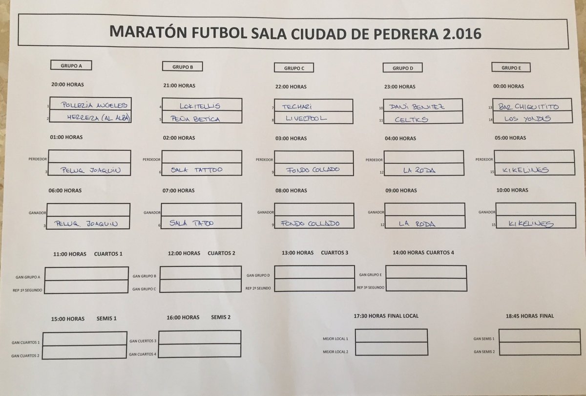 Cuadrante <a href="/CD_Pedrera/">C.D. Pedrera</a> @tvlpedrera <a href="/PedreraDeporte/">Pedrera Deporte</a>