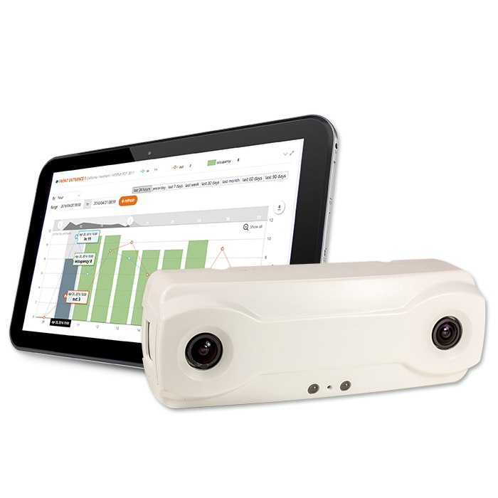 MySmartRetail's tweet image. Smart Retail Analytics starting at $39 / Month. Offer expires soon. conta.cc/1S9VjLg