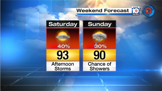 Saturday begins on a sunny note and then afternoon storms could pop.  Also, there could be showers on Father's Day! https://t.co/niQXAZ3RjF