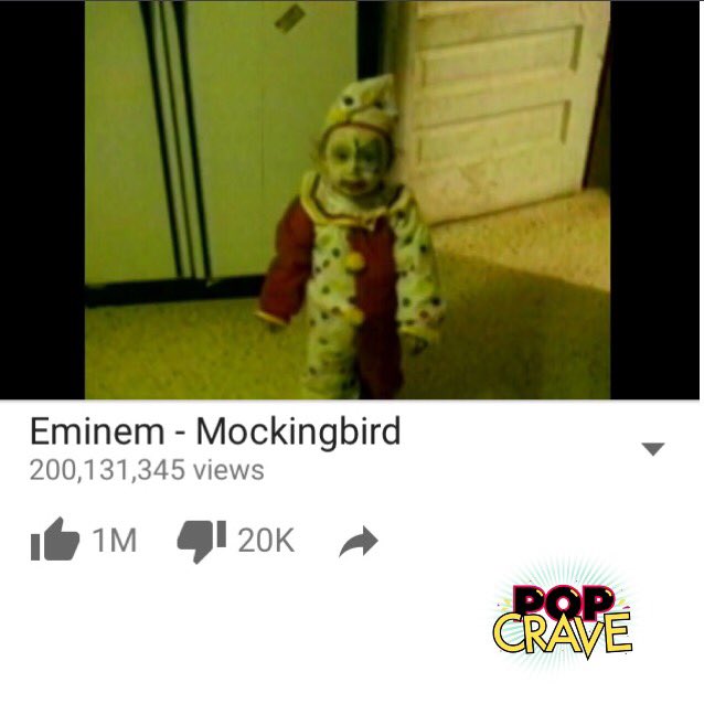 Mockingbird by eminem - Imgflip