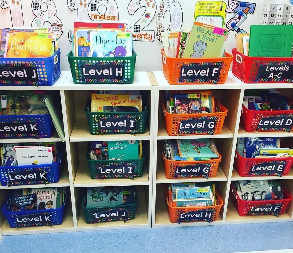 MrsBTeachesMe's tweet image. How do you organize your classroom library? I made the switch this year to a fully leveled… ift.tt/28LAh1L
