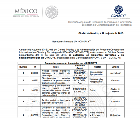 Aprueban Proyecto Bilateral de <a href="/BiorganixMx/">Biorganix Mexicana</a>, El proyecto se realizará en colaboración con Reino Unido En horabuena!!