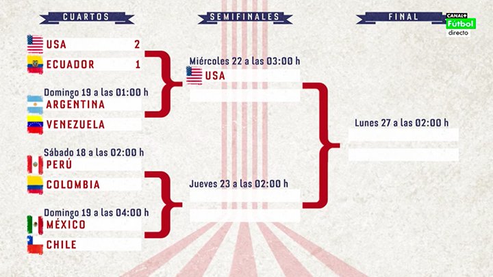 Movistar Plus+ Deportes tweet media