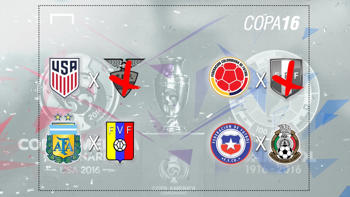 Goal_en_espanol's tweet photo. ¡Otra Selección se vuelve a casa! Así están los cuartos de final de la @CA2016 https://t.co/ghhy2v2rpX