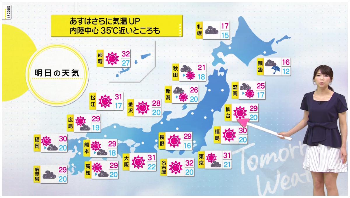 偽 工藤 俊作 Twitterren ミニスカ テラカワのお天気マニア 寺川奈津美 Natumikann541 寺川奈津美 直撃liveグッディ Fujitv