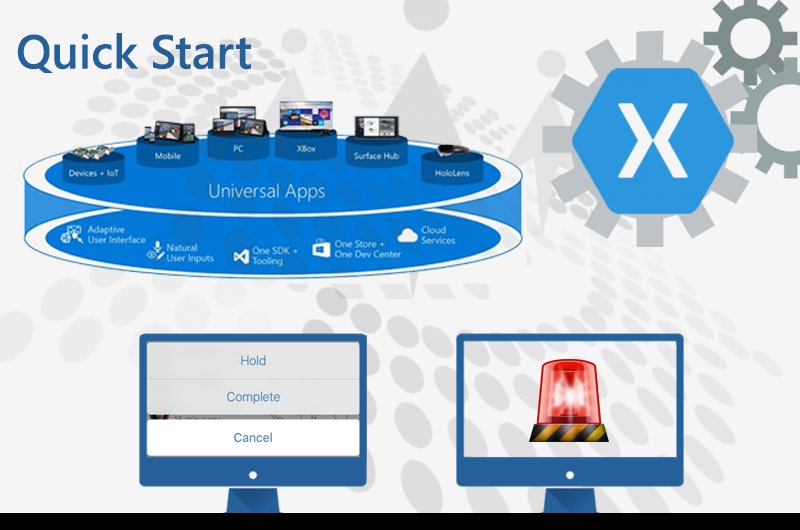 CsharpCorner's tweet image. Create #UniversalApp Via #Xamarin #StackLayout, Layout Opt cc @vinothrajendran @CsharpCorner c-sharpcorner.com/article/quick-…