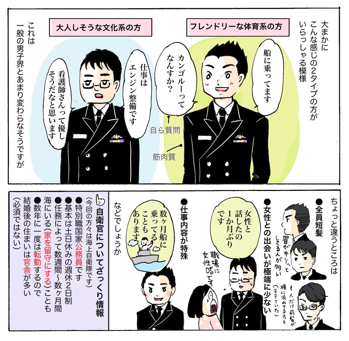 水谷緑 こころのナース夜野さん 10月発売 A Twitter 自衛官と看護師の婚活パーティのレポート漫画を描きました 自衛官 看護 師の婚活パーティに潜入してきた 看護roo カンゴルー T Co Thgk0qvt2k