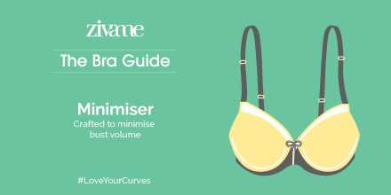 Zivame's tweet photo. We have exactly what you need. Try it now : https://t.co/5jSoCtLOLL #BraGuide #LoveYourCurves https://t.co/mnKBZIsTNG