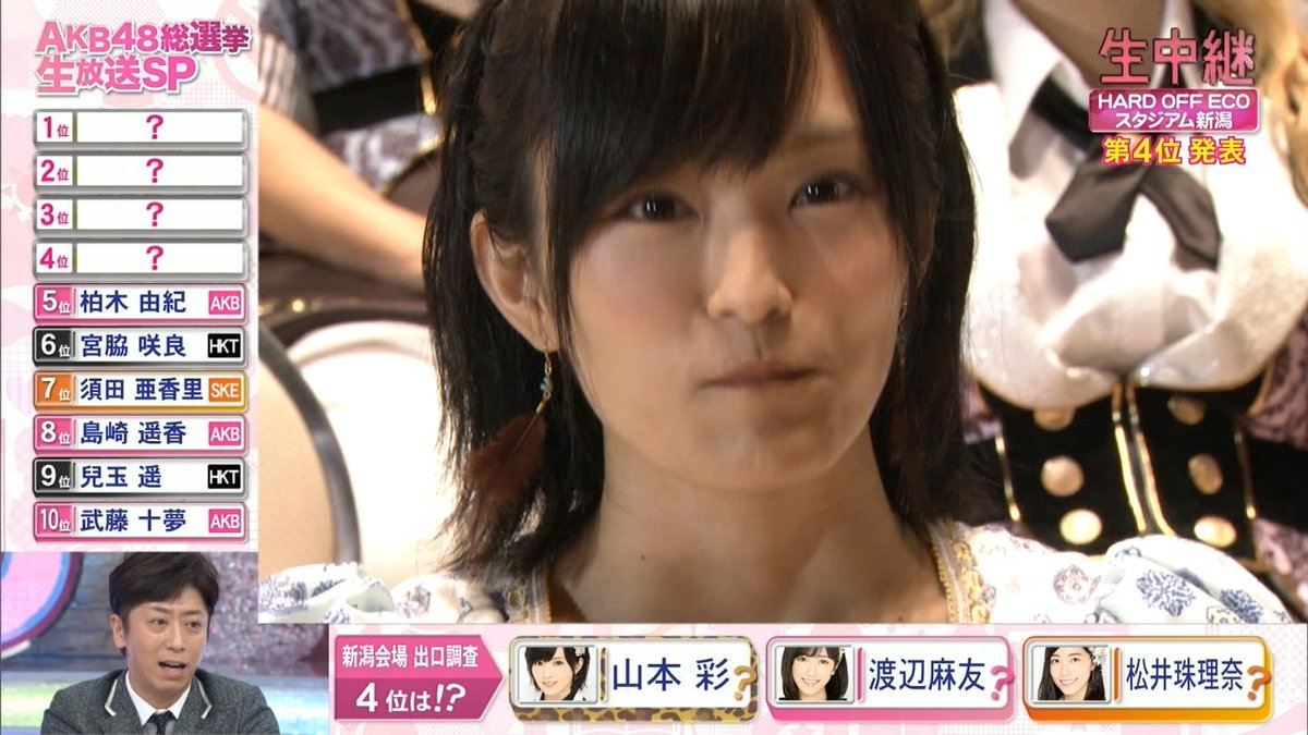 O Xrhsths ずっちー 21 音楽専用アカ Sto Twitter Akb48選抜総選挙 4位 山本彩 私以外の魅力的なnmbメンバーにも目を向けて欲しい 皆さんが選挙期間中頑張った分恩返しをしたい 関西人らしく必死のパッチでいきたい Akb48選抜総選挙 O Xrhsths ずっちー 21 音楽専用アカ Sto Twitter Akb48選抜総選挙 4位 山本彩 私以外の魅力的なnmbメンバーにも目を向けて欲しい 皆さんが選挙期間中頑張った分恩返しをしたい 関西人らしく必死のパッチでいきたい Akb48選抜総選挙