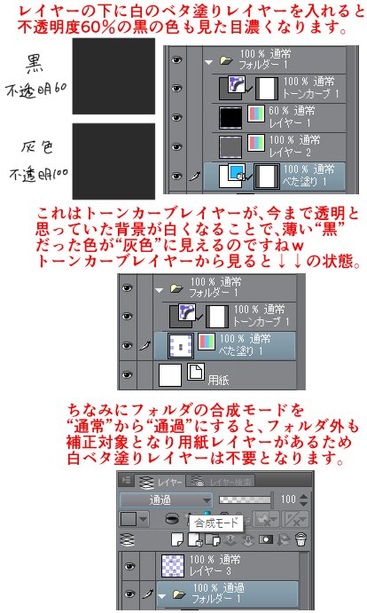 基本編 クリスタ講師がまとめる画像素材レイヤー 随時更新 2ページ目 Togetter