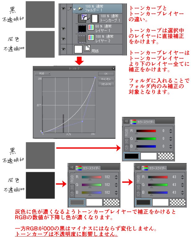 基本編 クリスタ講師がまとめる画像素材レイヤー 随時更新 2ページ目 Togetter