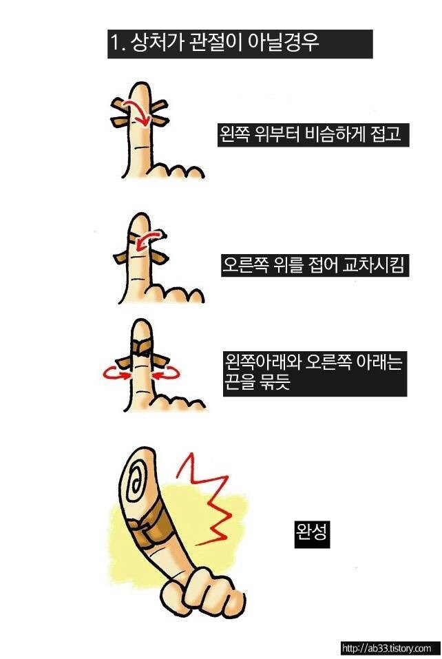 NZ__AMY's tweet photo. 반창고 잘붙이는법이래 혁명이다아 👏🏻 https://t.co/Ggl6WOtkBB