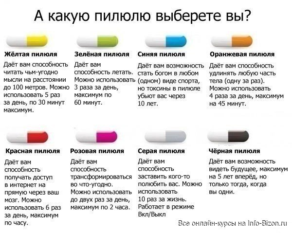 Инфо-Бизон (@yatebyavigy) on Twitter photo 