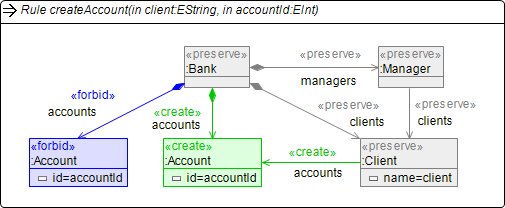 Also, you can now clarify the intention of a parameter by defining it as "in", "out", "inout" or "var". Check it out