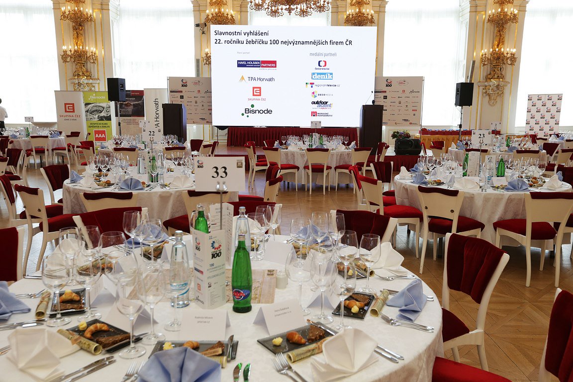Ve čtvrtek se na Pražském hradě konalo  vyhlášení 100 nejvýznamnějších firem ČR. czechtop100.cz
